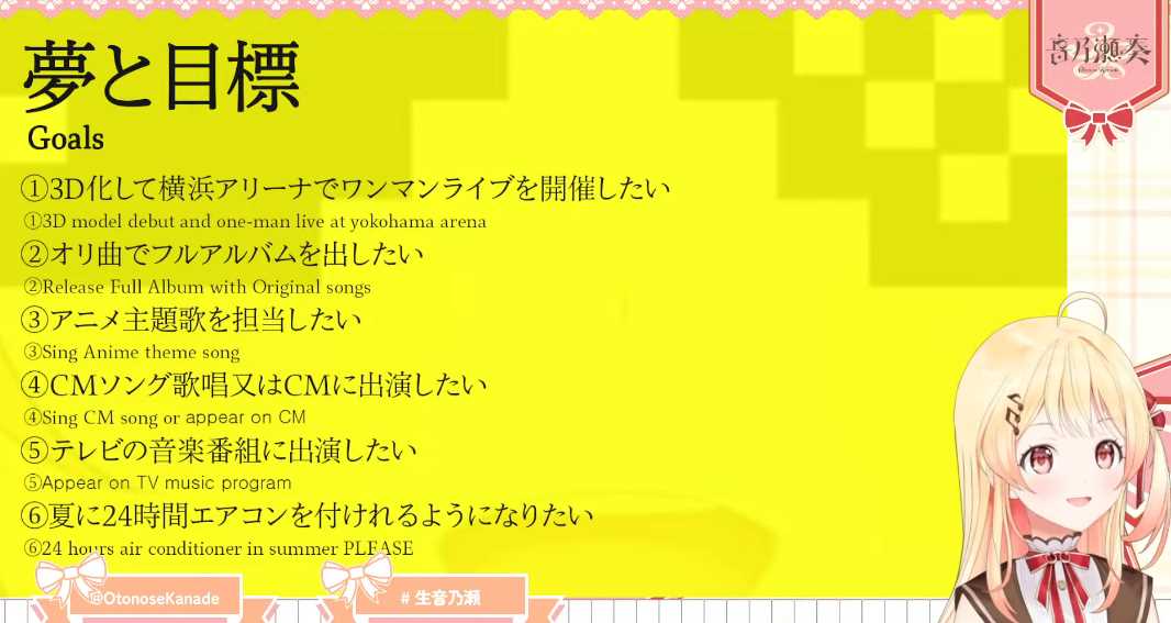 音楽活動における目標の一致